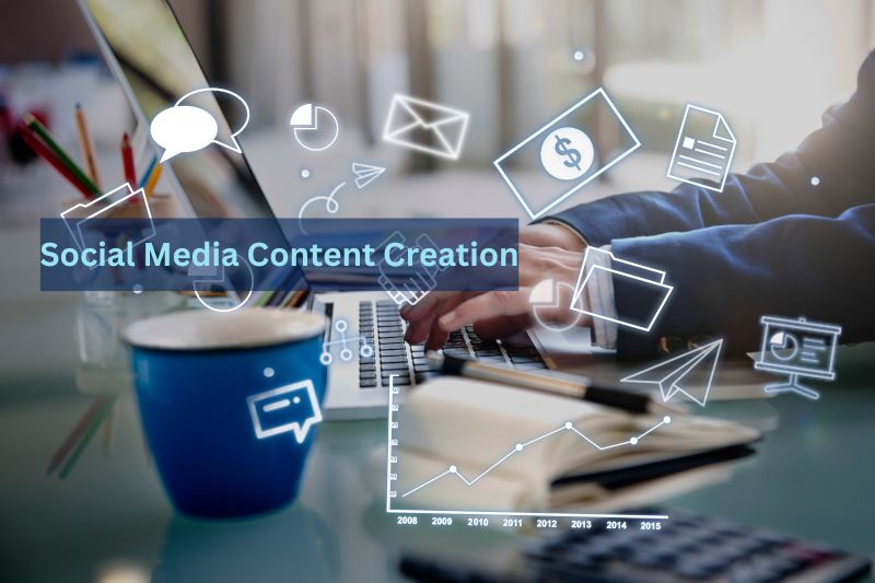 social media content creation